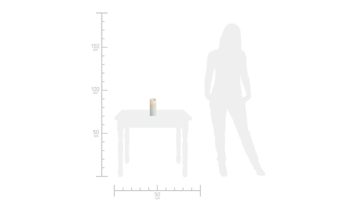 LED Kerze | 7,5|cm 20|cm 3 LED Kerze | 7,5|cm 20|cm – Bild 3